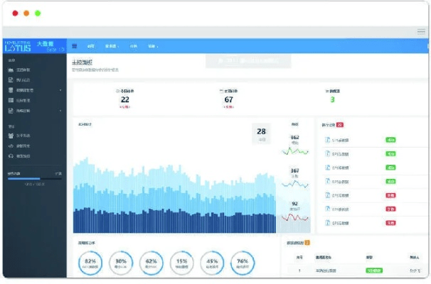 软天空新版本，数据整合设计执行Prestige_v9.628，新手友好的用户体验指南