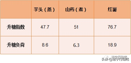 山药新版本,数据说明解析-HDR版_v9.605