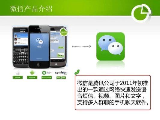 2015版本微信,前沿说明解析 suite_v9.631