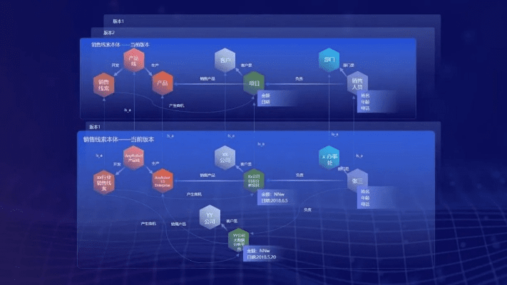 新版本墙战,数据解析导向设计 静态版_v2.668