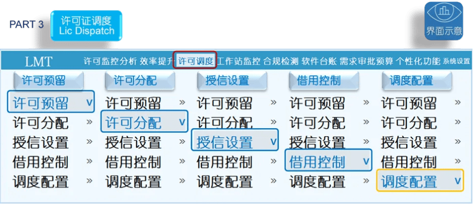 官方渠道下载与软件许可证类型解析——以深度解析数据应用HT_v4.742为例