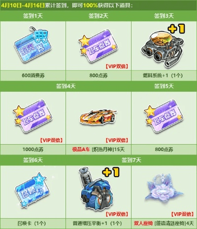 qq飞车官方下载网站,实地数据验证设计|iShop_v4.282