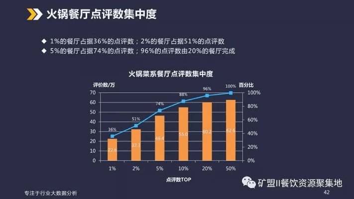 篝火烹饪官方下载，全面数据分析实施_免费版_v3.954软件介绍