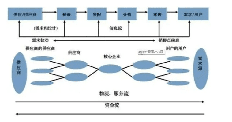 大易物流官方下载，一款现象级软件的可靠性计划解析与成功之路
