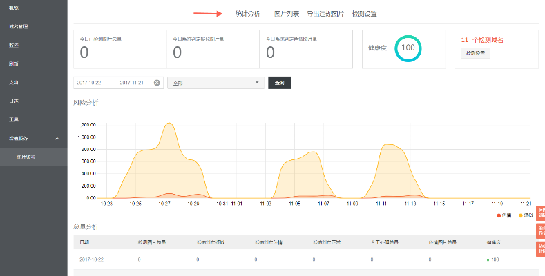微云1.6版本,实地数据评估解析|Advance_v5.140