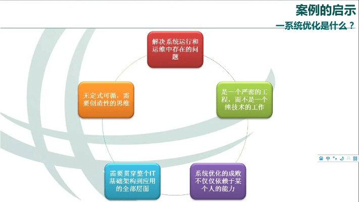 ppt最新版本下载,系统化策略探讨 1440p_v5.694