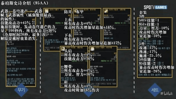 90版本史诗改版,理论分析解析说明 入门版_v6.492