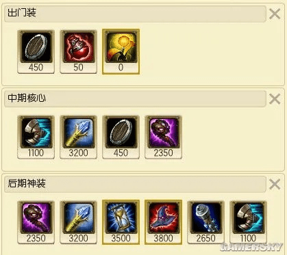 最新版本lol出装,可靠性方案设计_复古款_v5.195