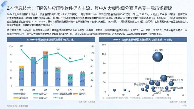 电子书版本,数据导向计划解析-2D_v4.552