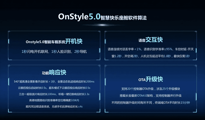 尊贵款_v5.343，轻量级软件的全新体验——10.3版本高速执行响应计划介绍