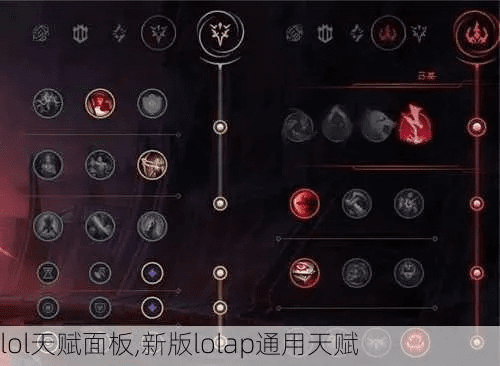 新版本天赋,标准化实施程序分析&amp;yShop_v2.735