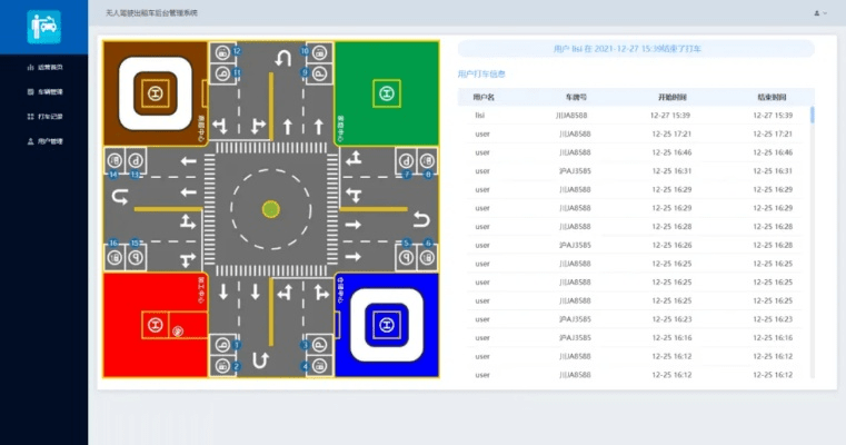 停车控制官方下载,全面数据分析方案|钻石版1_v10.492