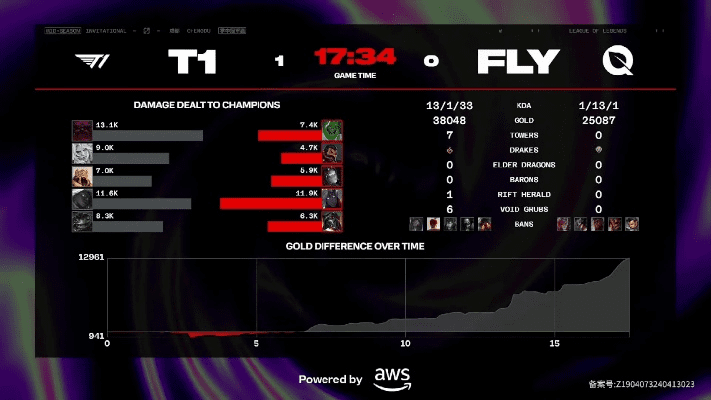 新版本t1,综合数据解释定义|Max_v10.618