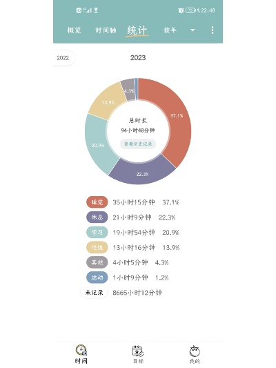 版本999,精细化执行计划 pro_v8.204