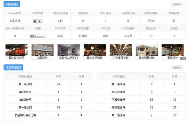 6s版本大全,数据解析支持设计-网页版1_v5.587