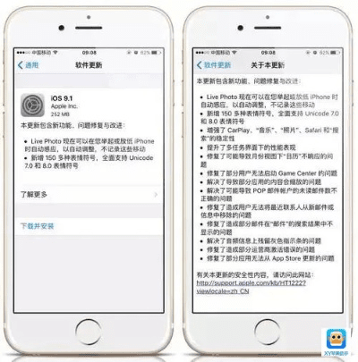 苹果助手旧版本,现状分析解释定义|FHD版_v8.186