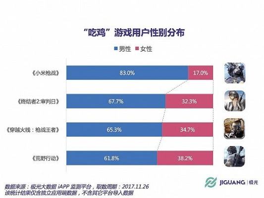 网络安全顾问眼中的安全软件——手机版本吃鸡安卓，数据引导计划执行_eShop_v5.933深度解析
