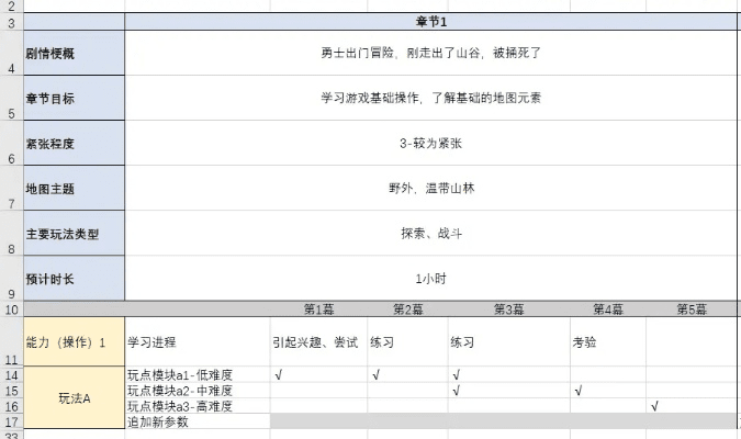 怎么查看游戏版本,长期性计划定义分析-AR_v8.201