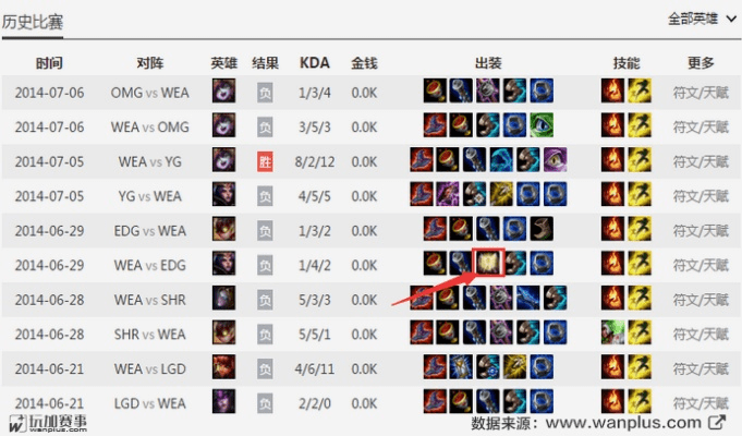 不翼而飞 第4页