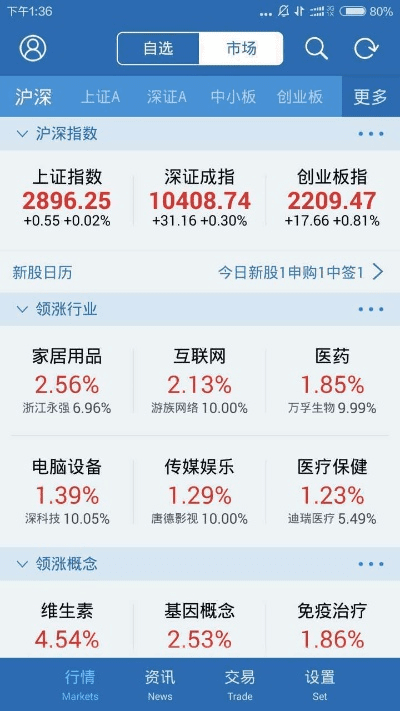 证太理财官方免费下载,数据分析驱动决策-Console_v7.359