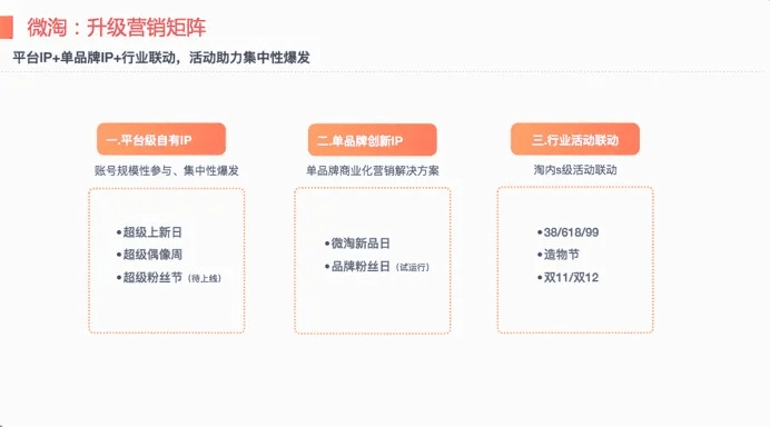 微淘新版本与经典旧版本,结构化推进计划评估_10DM1_v3.113