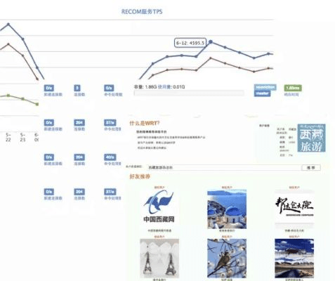 旧版本新浪微博,稳定性方案解析 模拟版1_v4.378