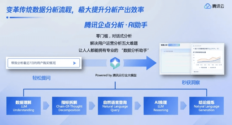 乡聊历史版本,深入执行数据策略|钻石版_v7.745