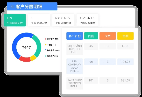 马马虎虎 第5页