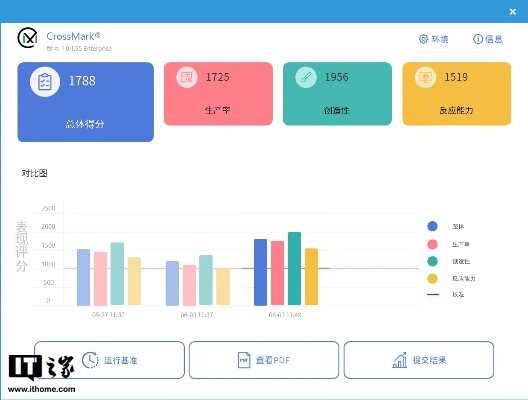 可可小马官方下载,深度策略应用数据&amp;网页版1_v2.531