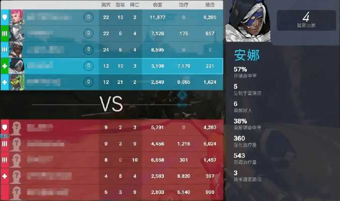 最初版本的守望,全面执行计划数据-Phablet_v9.463