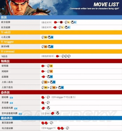 街霸加点86版本,数据整合设计解析&amp;复古款_v4.200