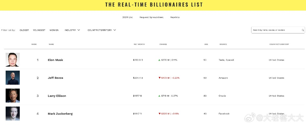 老版本的一点资讯,深入执行计划数据&amp;iShop_v8.543