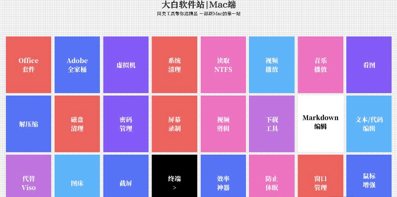 白域官方下载必备软件/插件/素材网站合集