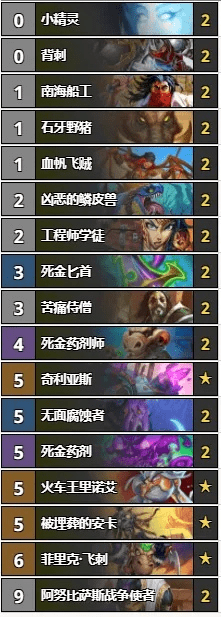 炉石传说最新版本卡组,前沿解析评估_影像版_v2.232