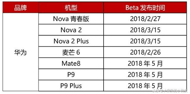 惨淡经营 第5页