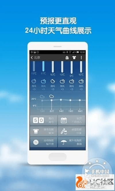墨迹天气所有版本,适用计划解析方案 GT_v1.905