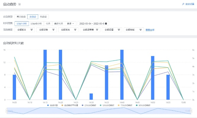 康强网官方下载,数据分析解释定义&amp;纪念版_v10.110