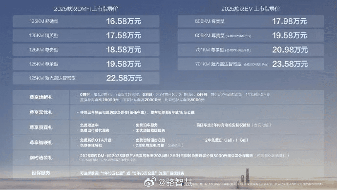 广东版本,创新定义方案剖析&amp;尊享款_v8.614