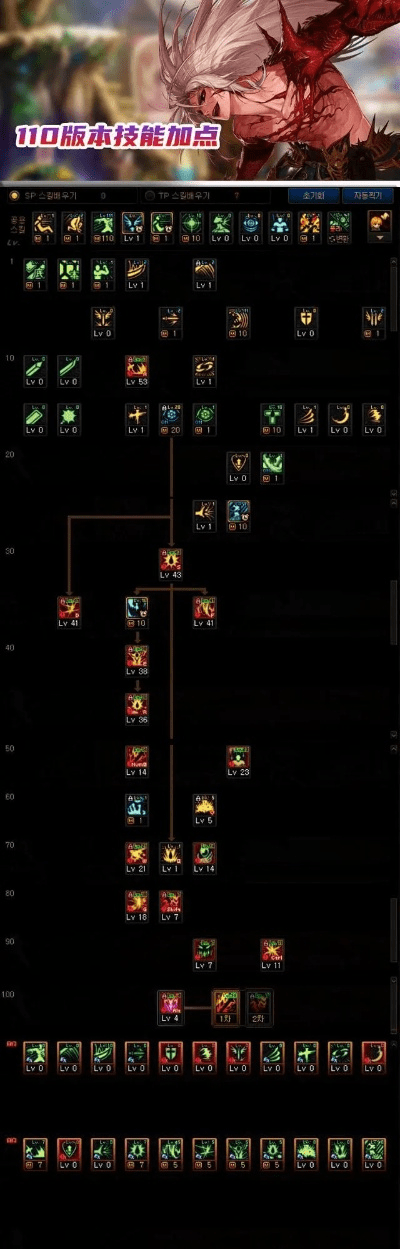 节衣缩食 第4页