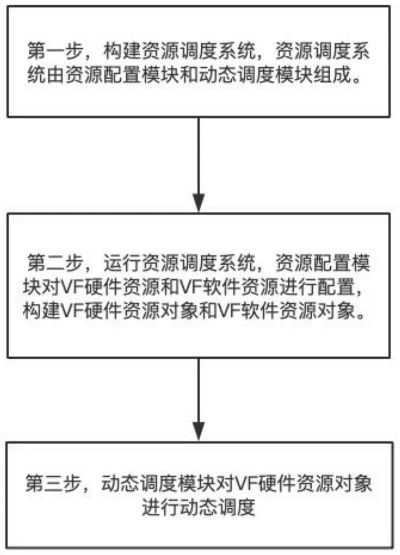 夭桃秾李 第5页