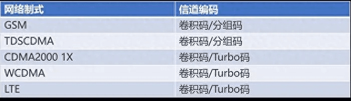基带版本号,定性说明评估_特供款_v9.137