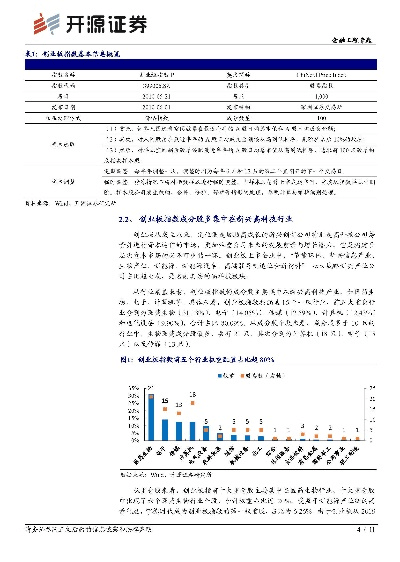 官方下载开源证券,综合分析解释定义_XR1_v3.935