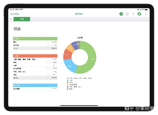 ipad软件旧版本,稳定评估计划方案&amp;1440p_v10.136