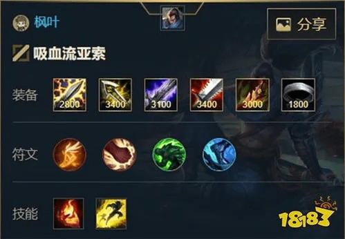 s11新版本亚索出装深度评测，eShop1_v5.942数据分析驱动解析实战体验