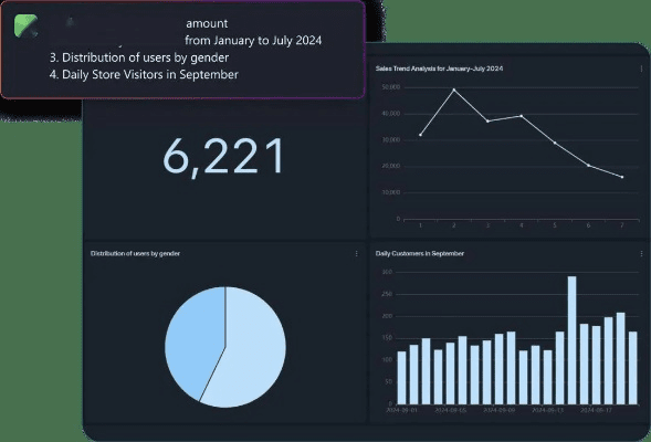 版本丧丧,深入执行计划数据|精简版_v5.962