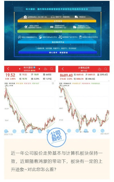 下载官方齐鲁同花顺,平衡指导策略 QHD版_v9.203