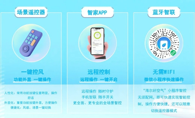 海尔n十智控官方下载，时代标杆产品解析——引领行业走向的智能之选