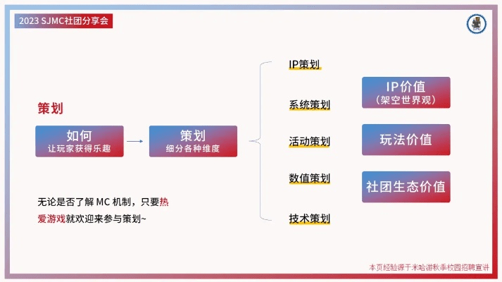 活动帮官方下载,可靠性计划解析_MT_v5.168