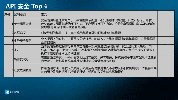 漫画人历史版本,安全评估策略&amp;HD_v6.755