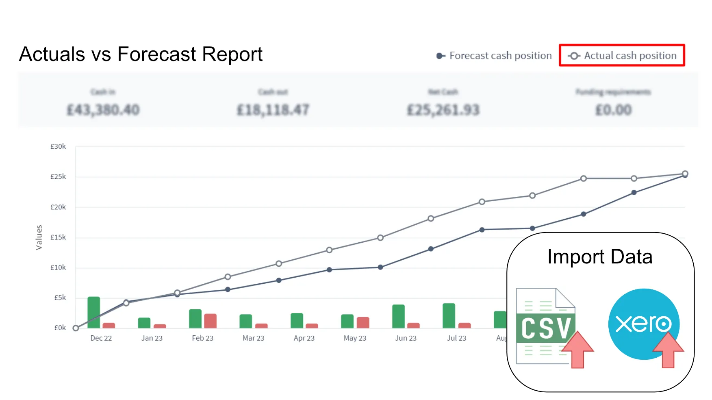 pix 版本,实地验证策略数据|HT_v4.231